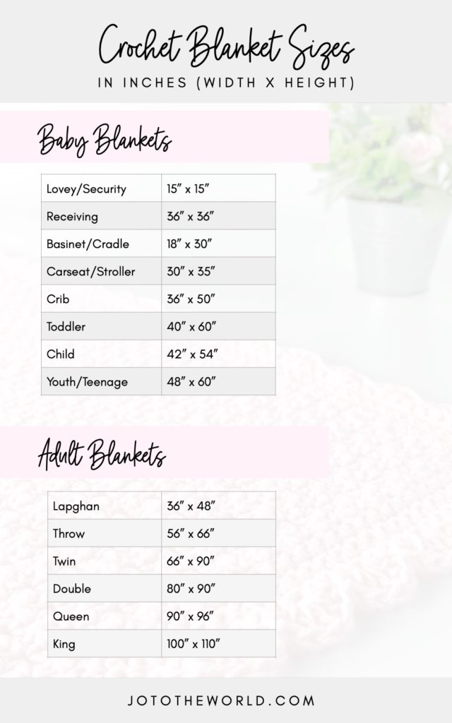 Crochet Blanket Sizes Chart